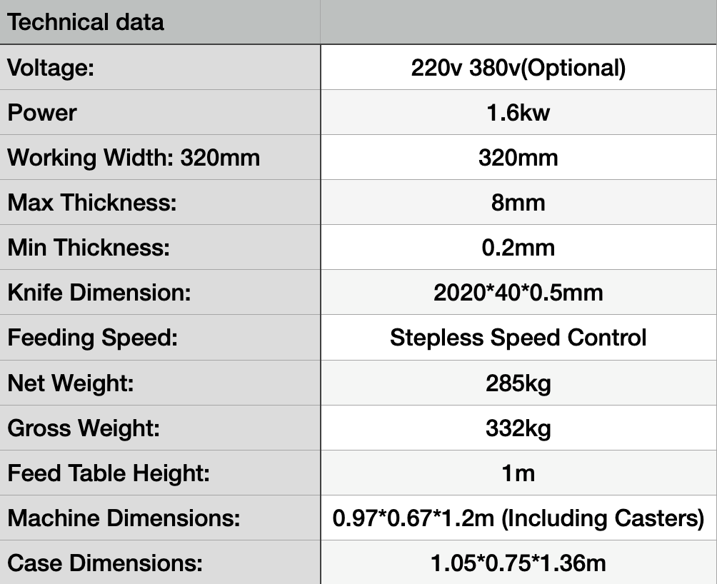 Compact splitting machine – AMY ROKE